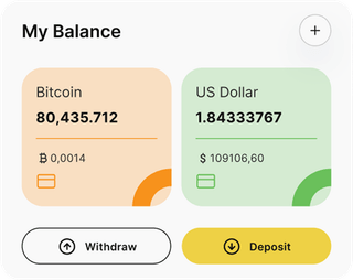 Mistral AI automated trading solution — dashboard overview